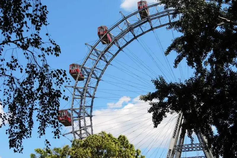 Route 6: Vom Riesenrad zum angegebenen Standplatz- ca. 35 Min.